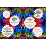 The Psychedelic Garden: Mind-altering Plants in Folklore, Superstition and Popular Culture