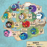 Crazy Aaron's Thinking Putty Lost Treasure Guardians Blind Minis